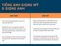 Giọng Anh Quý Tộc Mỹ Có Nghĩa Là Gì Tiếng Anh Là Gì