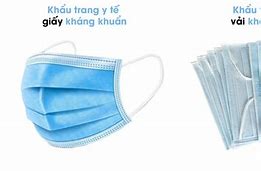 Hướng Dẫn Làm Khẩu Trang Y Tế Bằng Máy Ảnh