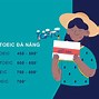 Lịch Thi Toeic Bách Khoa Đà Nẵng