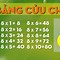 Mẹo Học Bảng Cửu Chương 8