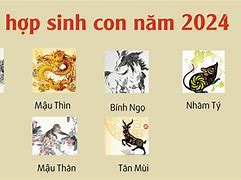 Năm 2024 Mệnh Gì Xông Nhà