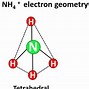 Nh4F Element Name