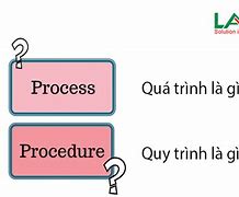 Quá Trình Khử Là Sự Gì